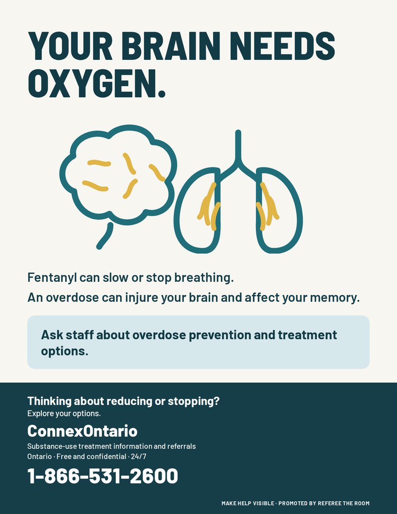 Poster: Your brain needs oxygen. Brain and lungs icons, a note that fentanyl can stop breathing and an overdose can affect memory, and the help line.